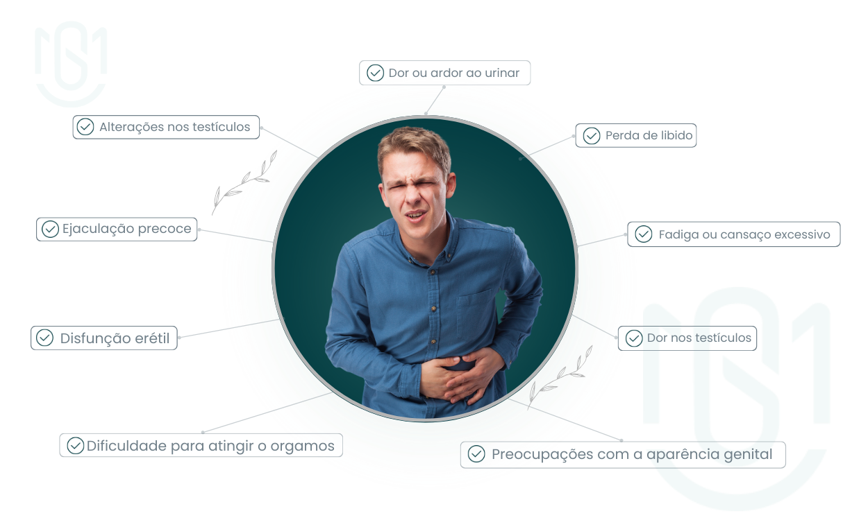Sintomas para procurar um urologista